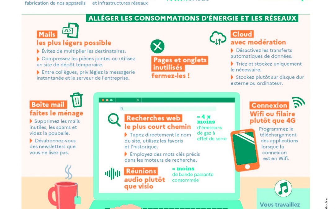 Vous souhaitez réduire votre bilan carbone ?